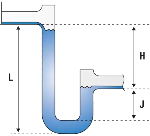 공조기 배수 배관 트랩(DRAIN PIPE TRAP)의 치수 계산